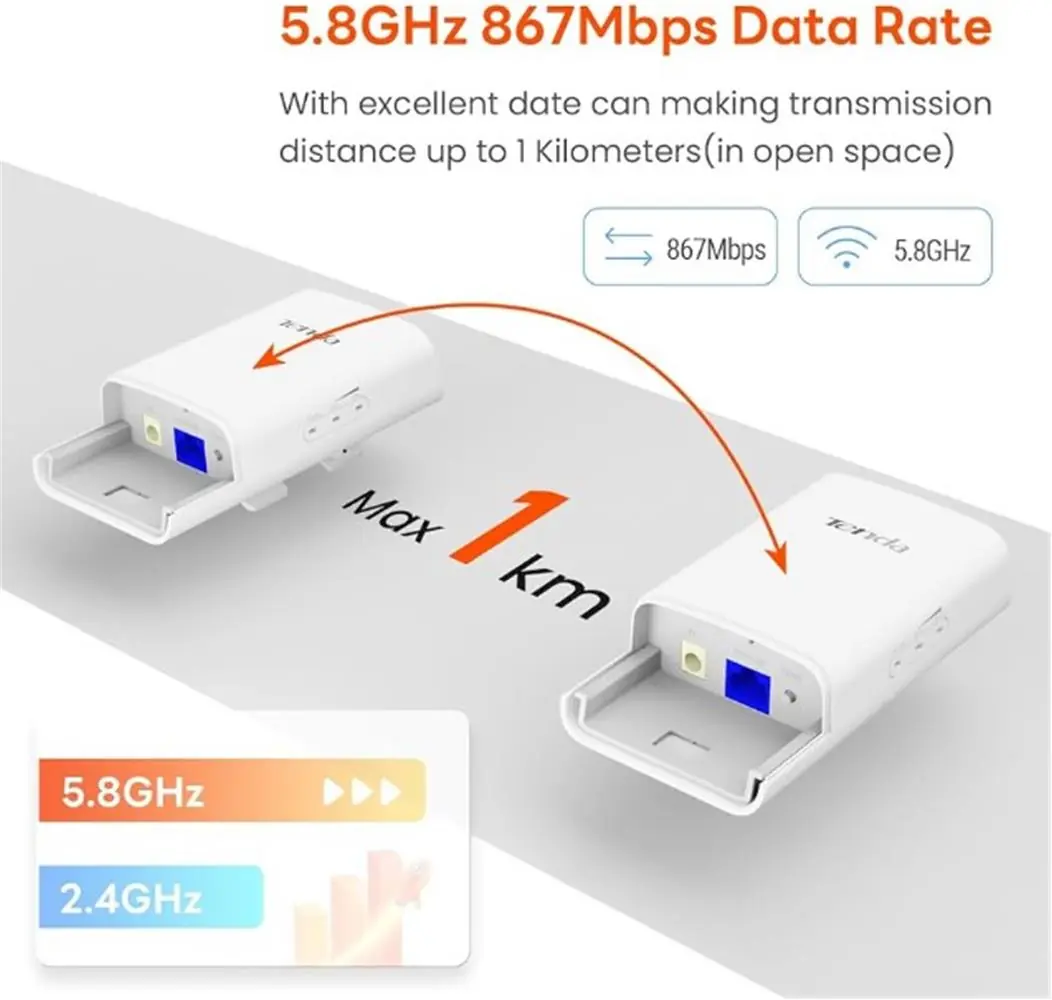 Tenda O1-5G-KIT Outdoor 867 Mbps 9 dBi Dış Mekan Access Point 1