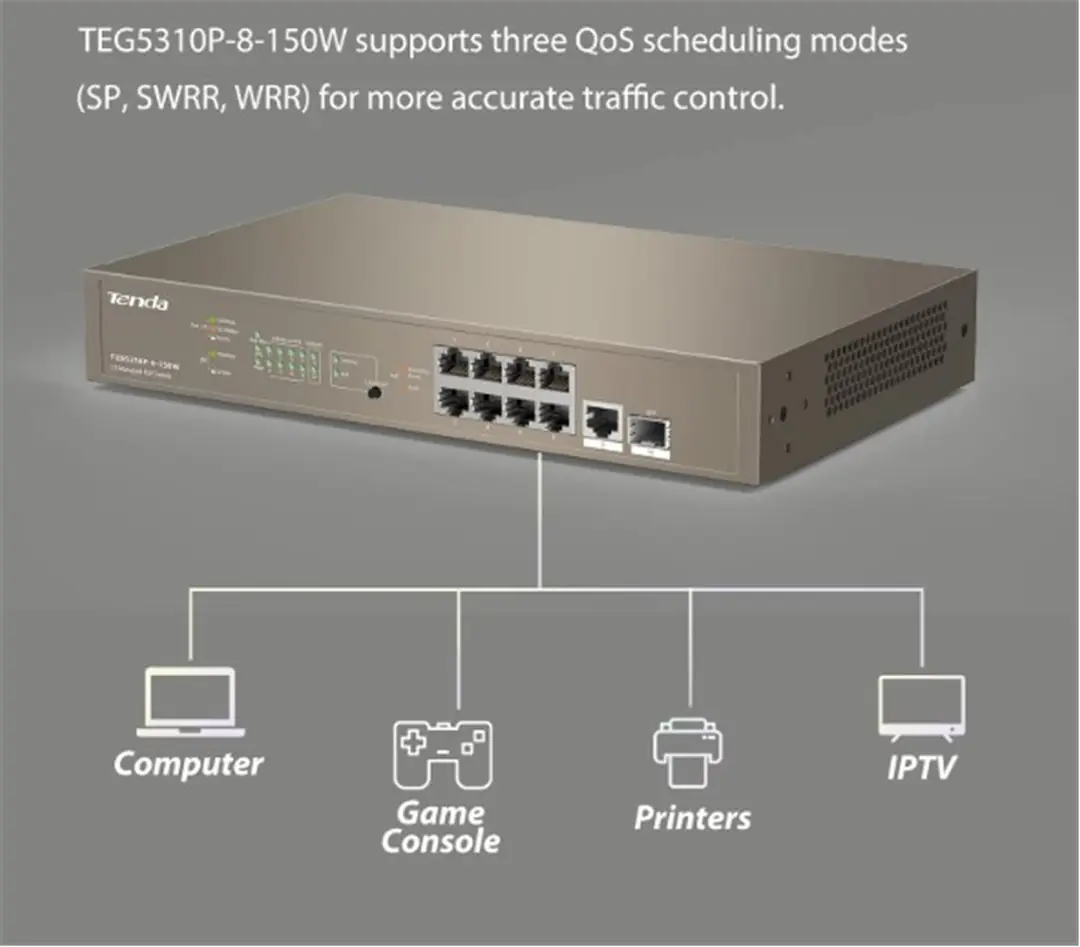 Tenda TEG5310P-8-150W SWT 9 10-100Mbps +1 Gigabit-SFP Slots Yönetilebilir Switch