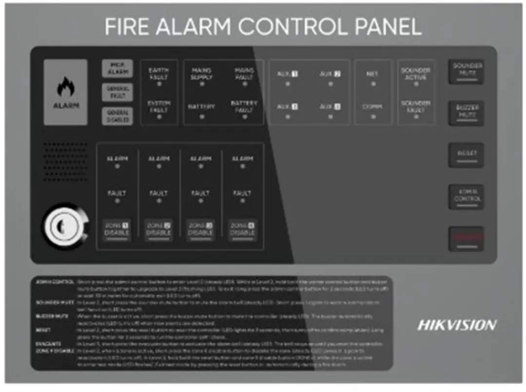 Hikvision HF-C104 4 Bölgeli Konvansiyonel Yangın Alarm Paneli