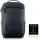 DELL ECOLOOP PRO SLİM BACKPACK 15 -CP5724S 460-BDQP